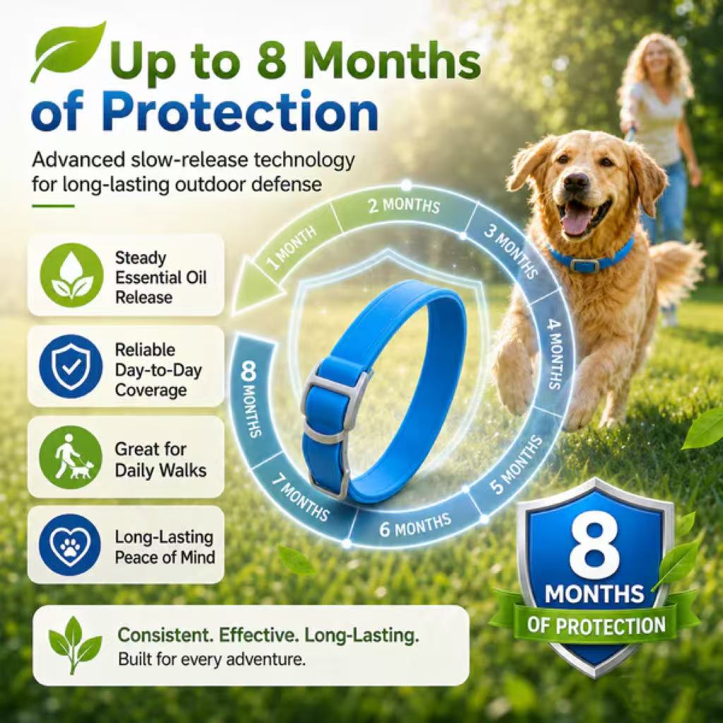 【🎁 BUY 2 GET 1 FREE】8-Month Natural Flea & Tick Collar 🌿 100% Plant-Based