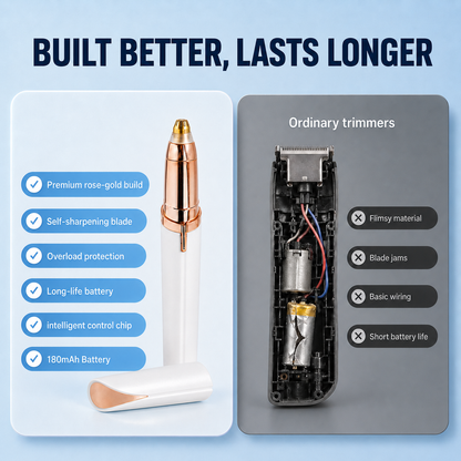 🔥 BUY 3 GET 2 FREE 🎁 | Premium 2-in-1 Facial Hair & Nose Trimmer ✨ | Precision Grooming Made Easy