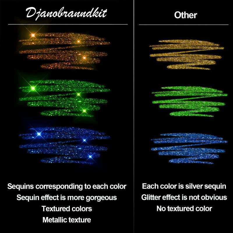 🔥 50% OFF! ✨ Make Anything Sparkle – Glitter Gel Pen Set 🎨