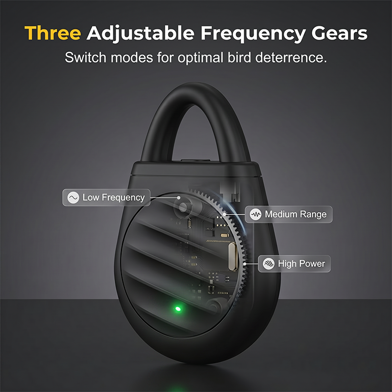 🔥 Buy 3 Get 2 FREE! 🦅 Scare Away Birds Without Harm – Portable Ultrasonic Bird Repellent Keychain