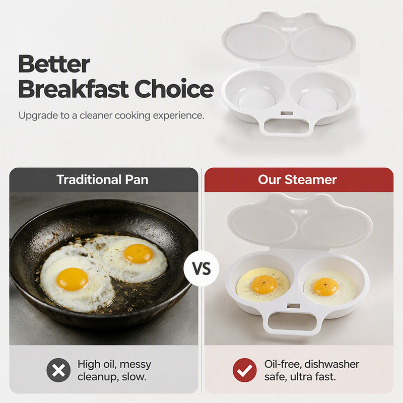 🎁 BUY 1 GET 1 FREE! Microwave Egg Poacher – 2 Eggs in Minutes, No Pan & Easy Cleanup 🍳⚡